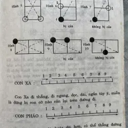 CẨM NANG CỞ TƯỚNG - TỰ HỌC ĐÁNH CỜ 759900