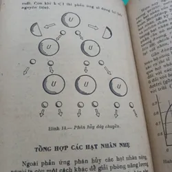 TÌM HIỂU THẾ GIỚI NGUYÊN TỬ - NGUYỄN NGỌC GIAO 740059