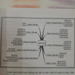 Quản trị học và Quản trị nhân lực (2 quyển) 575259