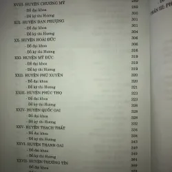 Các nhà khoa bảng đất Thăng Long Hà Nội  747812