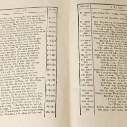 Thủy hử tân biên trọn bộ 454081