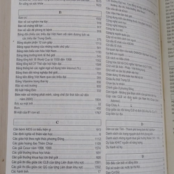 BÁCH KHOA TRI THỨC PHỔ THÔNG  507410