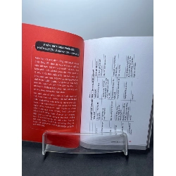 Phản hồi hiệu quả trong 20 phút 2018 mới 85% Harvard Business review press HPB1607 KỸ NĂNG 916161