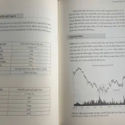 Bộ Bách Khoa Toàn Thư Về Các Loại Mẫu Hình Biểu Đồ 796151