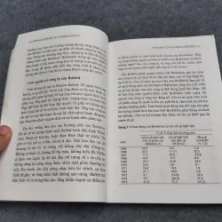 PHONG CÁCH ĐẦU TƯ WARREN BUFFETT 957326