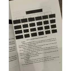 Giáo trình Quản trị học – Bộ GD&ĐT 554303