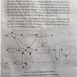 PHÂN TÍCH VÀ TỔNG HỢP HỆ THỐNG CUNG CẤP XỬ LÝ NƯỚC SẢN XUẤT CÔNG NGHIỆP 760783