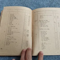 GIÁ CỐ ĐỊNH CÁC LOẠI SẢN PHẨM CÔNG NGHIỆP, NÔNG NGHIỆP VÀ LÂM NGHIỆP 688695