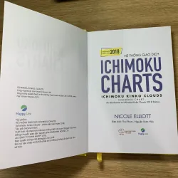 Hệ thống giao dịch Ichimoku Charts  749519