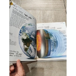 Các Hành Tinh - Nhóm Dịch HAS - Nguyễn Văn Thịnh - Phạm Vũ Lộc hiệu đính 993475