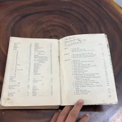 II Y Học: Hướng Dẫn Sử Dụng Thuốc - Bộ Y Tế - 1986 1011340