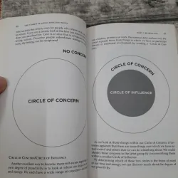 Ngoại văn tiếng Anh. THE 7 HABBITS OF HIGHLY EFFECT PEOPLE. Stephen R. Covey 762607