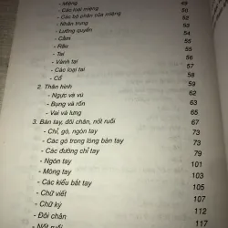 Nghệ thuật hiểu người dùng người 996448