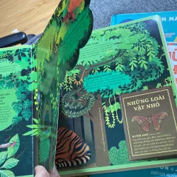 Atlas da tương tác  về động vật hoang dã 766035