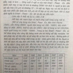 SƠ ĐỒ CHÂN LINH KIỆN BÁN DẪN ( IC ) 495308