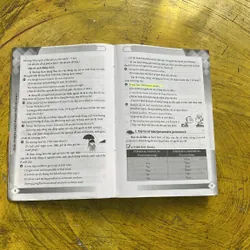 GIẢI THÍCH NGỮ PHÁP TIẾNG ANH- ĐẠI LỢI- HƯƠNG GIANG 712224