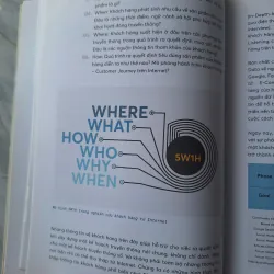 Digital Marketing - Từ Chiến Lược Đến Thực Thi 697511