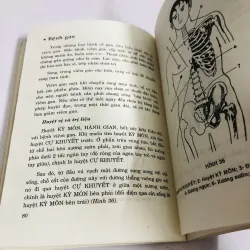 PHƯƠNG PHÁP BẤM HUYỆT CHỮA BỆNH - Bí thuật y học Trung Hoa 780391