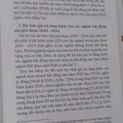 BẤT ĐỘNG SẢN TRONG NỀN KINH TẾ VIỆT NAM  563871
