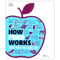 How Food Works - Hiểu Hết Về Thức Ăn - DK