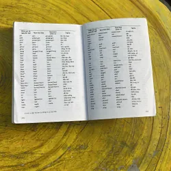 VĂN PHẠM ANH NGỮ THỰC HÀNH- BIÊN DỊCH VÀ CHÚ GIẢI XUÂN BÁ 686743