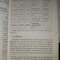 Đặc trưng văn hóa vùng Đông Bắc 659000