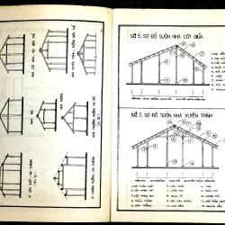 NHÀ Ở, TRANG PHỤC, ĂN UỐNG của các dân tộc vùng Đồng bằng sông Cửu Long 1026623