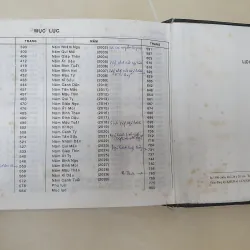 LỊCH VAN NIÊN DỊCH HỌC PHỔ THÔNG  973403