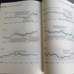 Thấu Hiểu Hành Vi Giá Thị Trường Tài Chính Bìa Cứng 354542