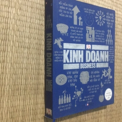 KINH DOANH  BUSINESS 283203