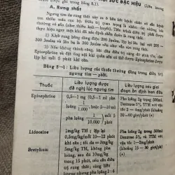 Cẩm nang điều trị nội khoa Peter 1. Fox Robert J. Stine Robert H. Marcus Allan S. Jaffe 1004072