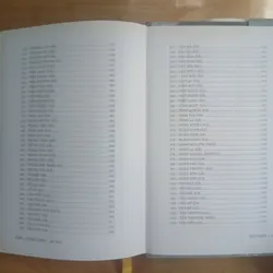 Thăng Long - Hà Nội (Từ Điển Địa Danh & Làng Xã Ngoại Thành) - Bùi Thiết 714407