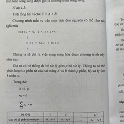 CƠ SỞ LÝ THUYẾT SONG SONG 494039
