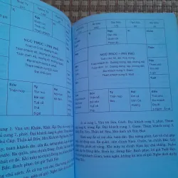 THÁI ẤT THẦN KINH 778990