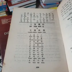 Khổng Minh Gia Cát Lượng - Lê Xuân Mai biên soạn 992493