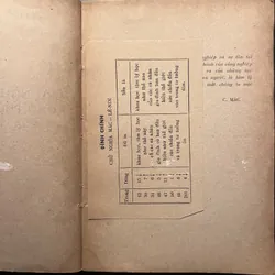 📖 Chủ nghĩa Mác - Lê-nin cơ sở phương pháp luận của tâm lý học 646352