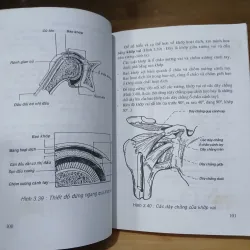 Giản Yếu Giải Phẫu Người (Nxb Y Học 2006) 1031447