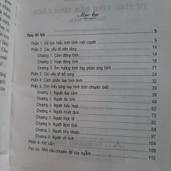 Nghệ thuật sống từ tính tình đến tính cách 324810