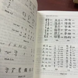 CHỮ HÁN NHỮNG VẤN ĐỀ CƠ BẢN - LÊ ĐÌNH KHẨN  1038022