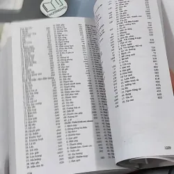 [MIỄN PHÍ BỌC SÁCH] Những Cây Thuốc Và Vị Thuốc Việt Nam - GS. TS Đỗ Tất Lợi 990368