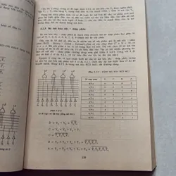 Cơ sở kỹ thuật Điện tử số - 1996s 714749