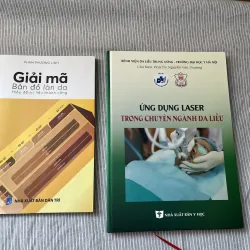 Giải mã Bản đồ làn da