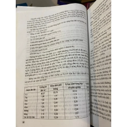 Phòng ngừa thanh, thiếu niên phạm tội: Trách nhiệm của gia đình và xã hội - Nguyễn Xuân Yêm chủ biên 504272