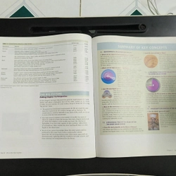 Sáchi ngoại văn khoa học cuộc sống trong vũ trụ LIFE IN THE UNIVERSE (Khổ vuông lớn) 479483