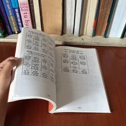 II Tựa sách: Vận Số Nhân Văn Theo Lịch Can Chi Việt Cổ - GS.TS Khoa Học Hoàng Tuấn - 2015 593724