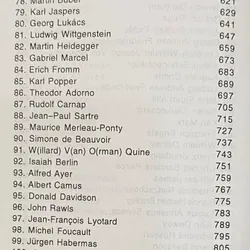 101 Triết Gia 592788