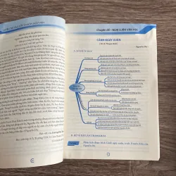 Sách ôn thi lớp 10 chuyên đề nghị luận văn học 784633