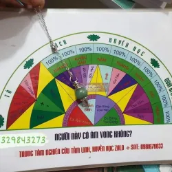 Sáng cảm xạ đồ 1046471
