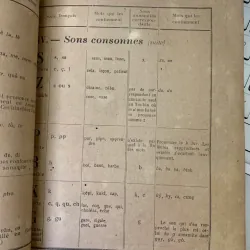 MANUEL DE LANGUE FRANCAISE COURS ENFANTIN (SÁCH GIÁO KHOA TIẾNG PHÁP TRÌNH ĐỘ NHI ĐỒNG) 778952