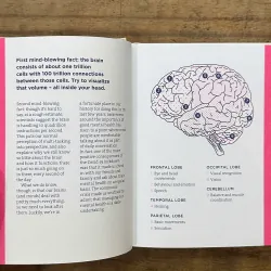 Change Your Life in an Hour - Laura Archer 734914